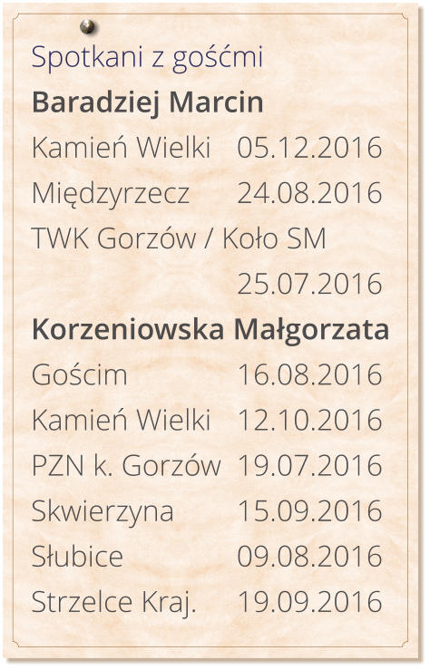 Spotkani z gośćmi Baradziej Marcin Kamień Wielki 	05.12.2016 Międzyrzecz 		24.08.2016 TWK Gorzw / Koło SM 25.07.2016 Korzeniowska Małgorzata Gościm 			16.08.2016 Kamień Wielki	12.10.2016 PZN k. Gorzw	19.07.2016 Skwierzyna		15.09.2016 Słubice				09.08.2016 Strzelce Kraj.		19.09.2016