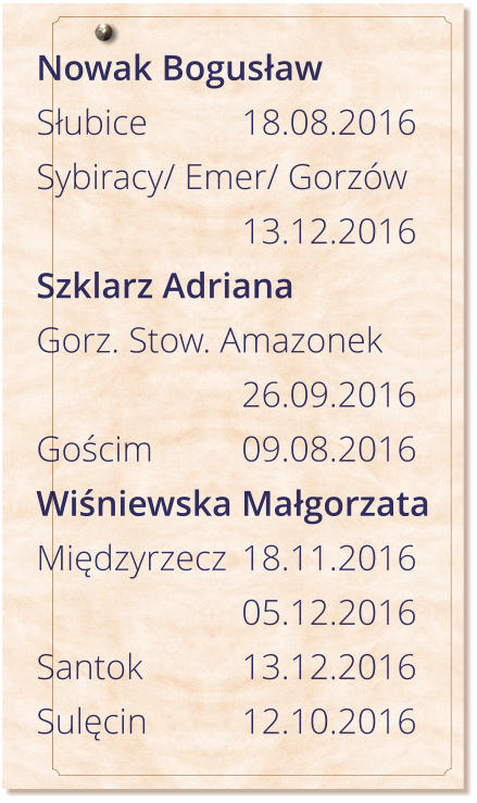 Nowak Bogusław Słubice			18.08.2016 Sybiracy/ Emer/ Gorzw 13.12.2016 Szklarz Adriana Gorz. Stow. Amazonek 26.09.2016 Gościm			09.08.2016 Wiśniewska Małgorzata Międzyrzecz	18.11.2016 05.12.2016 Santok			13.12.2016 Sulęcin			12.10.2016